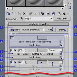 MapLayers - 3ds Max TextureMap Plugin | Kstudio - 3Ds Max Plugins